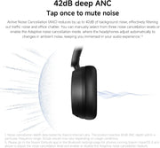 Xiaomi Redmi Buds 5 Pro Wireless Headphones with 42dB ANC, Bluetooth 5.4, and 72-Hour Battery Life - White
