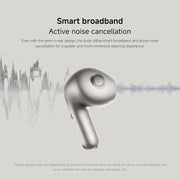 Xiaomi Buds 5 - In-Ear Headphones with 40dB Hybrid Active Noise Cancelling, 39 Hours Battery Life, Dual Magnetic Driver & 5 EQ Settings, AI Wind Noise Cancelling, Google Fast Pair, Grey