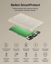 Belkin BoostCharge 5000mAh Magnetic Power Bank with Magnetic Ring - Sand