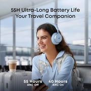 soundcore by Anker, Space One, Adaptive Active Noise Cancelling Headphones, 2X Stronger Human Voice Reduction, 40H ANC Playtime, App Control, LDAC Hi-Res Wireless Audio, Comfortable Fit, Bluetooth 5.3