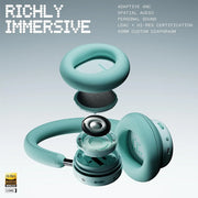 CMF by Nothing,Headphone Pro A11300010 50Hrcall time, ANC 4 Mic, B175, Light Grey