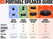 JBL Go 5 Portable Bluetooth Speaker with Ambient Edge Lighting, IP68 Waterproof & Dustproof, 10H Playtime, AirTouch Stereo Pairing, Auracast™, USB-C Lossless Audio – Compact & Drop-Proof, Black