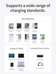 UGREEN Nexode Air 45W Charger, Mini Type C Fast GaN Charging, Space Gray