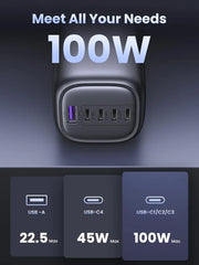 UGREEN Nexode 5-Port 100W USB C Charger, GaN Fast Wall Laptop Adapter