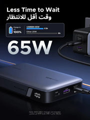 UGREEN Power Bank 20000mAh 100W Laptop Fast Charging Portable Charger