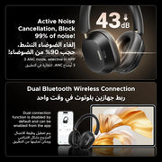 UGREEN Max5C Headphones Wireless Active Noise Cancelling Over-ear 