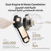 Huawei Freebuds Pro 5, Dual Driver Ultra-Immersive Sound, 38hrs Battery Life, AI Noise Cancellation , Water & Dust Proof , Stable & Clear Calls, Perfect Ear Fit. Grey-55038660