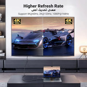 UGREEN 4K USB C to HDMI Cable USB 3.1 for iPhone 17/16 Series Dell XPS 1M