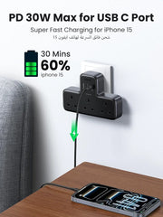 UGREEN 6-in-1 Surge Protector Power Strip with 3 AC Outlets & 3 USB Ports