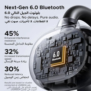 UGREEN ClipBuds Open-ear Wireless Earbuds Wireless Headphones 