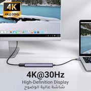 UGREEN USB C Hub 5 in 1 100W PD, HDMI 4K30Hz Adapter, 3 USB A Data Ports