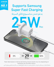 Anker 25W USB C Plug, Supports PPS Fast Charging for for iPhone 17/16/16 Pro/16 Pro Max/15, Samsung Galaxy S25/S24/Z Fold/Z Flip/Tab 