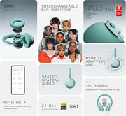 CMF by Nothing,Headphone Pro A11300010 50Hrcall time, ANC 4 Mic, B175, Light Grey