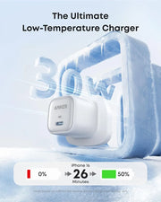 30W USB C Plug, Anker Zolo Compact GaN USB C Charger, Enhanced Temperature Control, Compact Design and 3X Faster Charging, Compatible with iPhone, iPad, Samsung, Pixel, and More