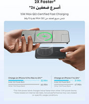 Anker Nano Power Bank, Ultra-Slim 5,000mAh Magnetic Battery Pack, Qi2 Certified 15W Max Ultra-Fast MagSafe-Compatible Portable Charger, PD 20W, Ergonomic Design, For iPhone 17/16/15/14/13 Only