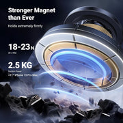 UGREEN MagSafe Car Phone Holder One-hand Auto Lock 360° Rotation