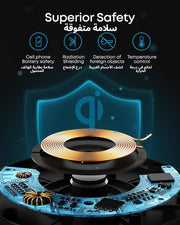 Anker Wireless Charger, PowerWave Pad for Samsung, Qi-Certified 10W Max for iPhone 16/15/14/13/SE, 2020/AirPods/Galaxy S20 