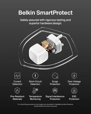 Belkin USB-C Plug 65W, Fast Charging Wall Charger, Type C Phone Charger - Compatible with Apple iPhone 16/15/14/13, Galaxy S25, Google Pixel 9, MacBook, iPad, AirPods, Chromebook, & More - White