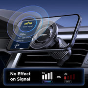UGREEN MagSafe Car Phone Holder One-hand Auto Lock 360° Rotation