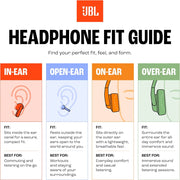 JBL Sense Lite Wireless Open-Ear Earbuds with Air Conduction, 32-Hour Battery, and IP54 Water Resistance - Black