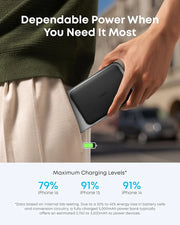 Anker Nano Power Bank, Ultra-Slim 5,000mAh Magnetic Battery Pack, Qi2 Certified 15W Max Ultra-Fast MagSafe-Compatible Portable Charger, PD 20W, Ergonomic Design, For iPhone 17/16/15/14/13 Only