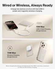 Belkin BoostCharge 5000mAh Magnetic Power Bank with Magnetic Ring - Sand