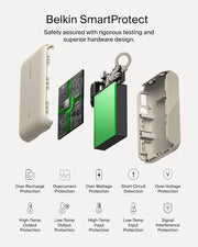 Belkin BoostCharge 10000mAh Power Bank with Digital Battery Display - Sand