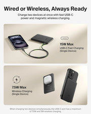 Belkin BoostCharge 5000mAh Magnetic Power Bank with Magnetic Ring - Black