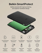 Belkin BoostCharge 5000mAh Magnetic Power Bank with Magnetic Ring - Black