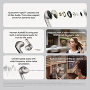 Xiaomi Buds 5 - In-Ear Headphones with 40dB Hybrid Active Noise Cancelling, 39 Hours Battery Life, Dual Magnetic Driver & 5 EQ Settings, AI Wind Noise Cancelling, Google Fast Pair, Grey